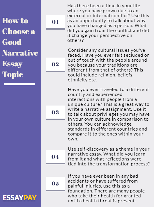 10 Tips for Choosing Narrative Essays Topics