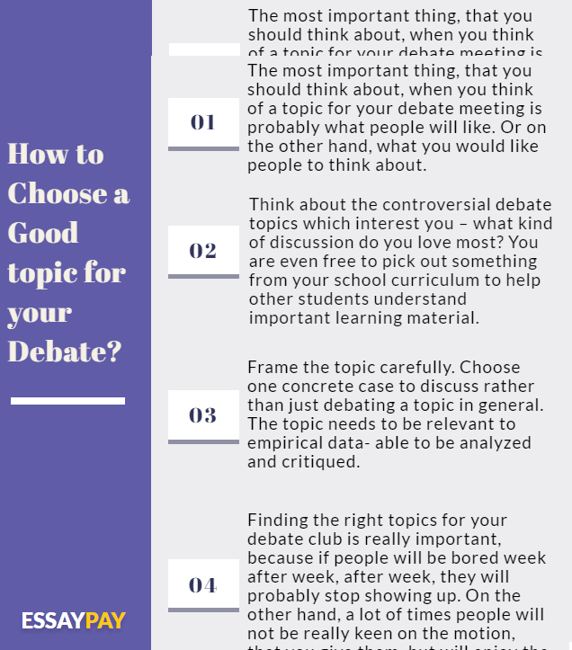 How to Choose a Good topic for your Debate